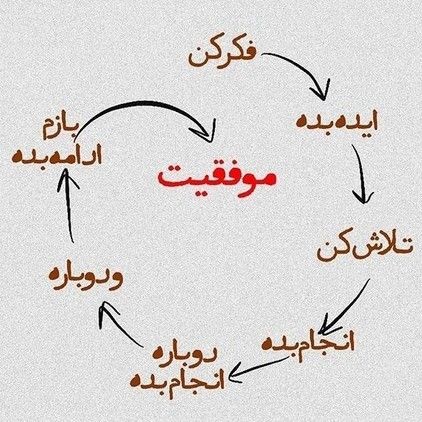 انگیزشی335